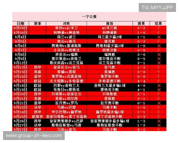英超精彩对决,教练深度剖析战术调整与关键数据变化,英超教练胜率 英超精彩对决,教练深度剖析战术调整与关键数据变化,英超教练胜率
