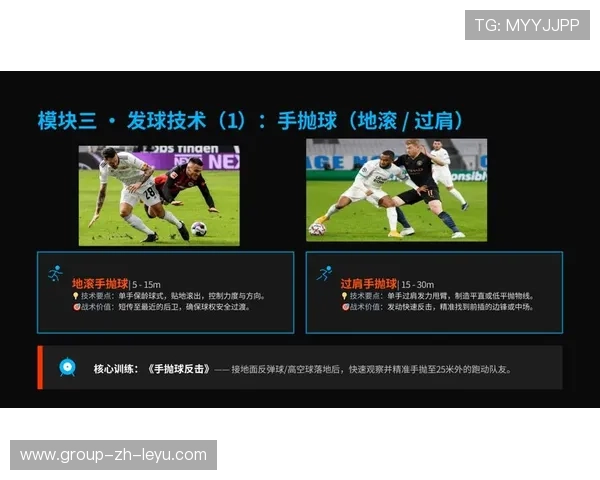 足球学院完善青少年守门员梯队与训练体系，足球守门员基础训练